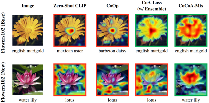 Description for image 1